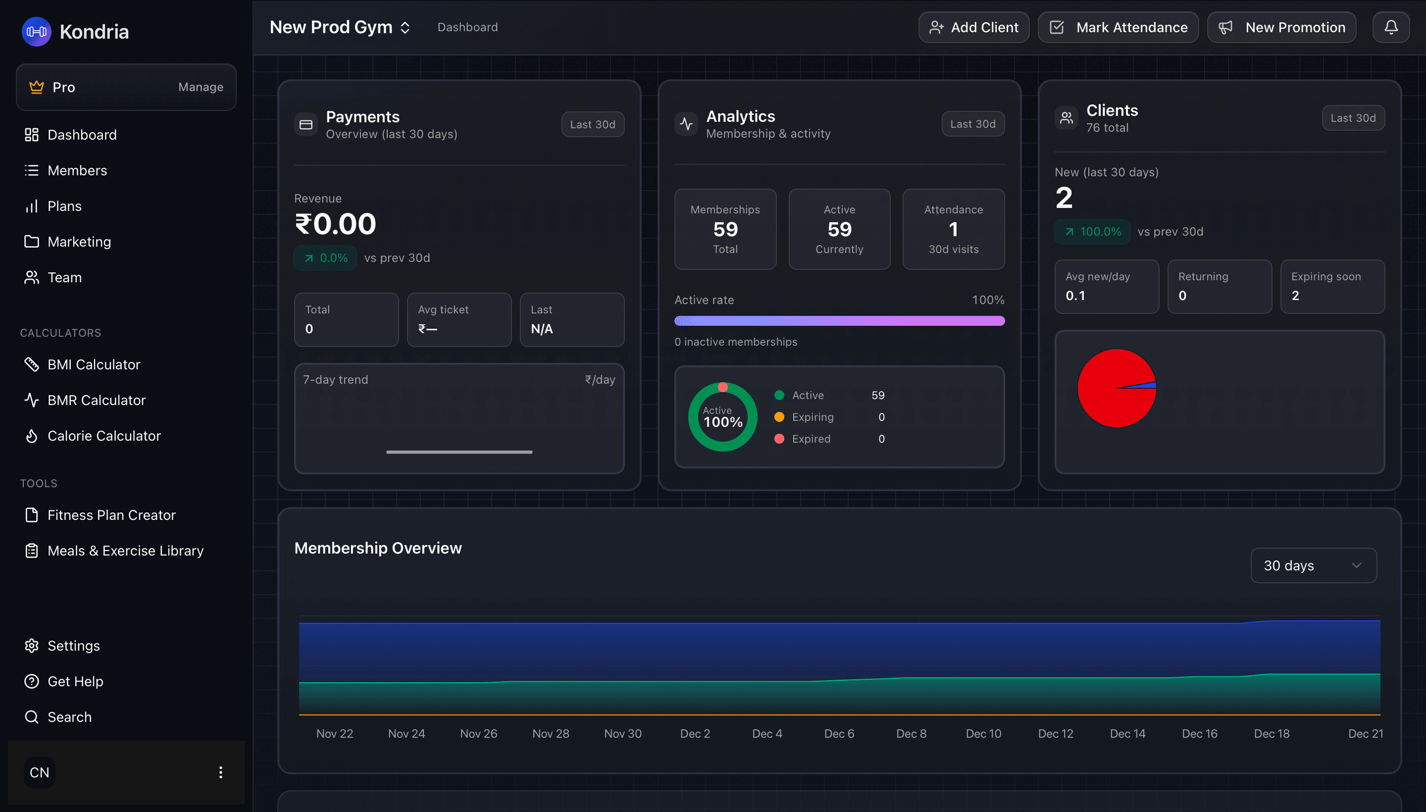 Kondria owner dashboard preview